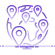 Multi-Location Support